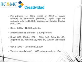 Creatividad
• Por primera vez, China emitió en 2012 el mayor
número de demandas (650.681). Japón llegó en
segundo lugar (480.000), seguido por Estados Unidos
(460.000).
• Corea del Sur 12.400 patentes
• América latina y el Caribe 1.200 patentes
• Brasil 660, México 230, Chile 140, Colombia 80,
Argentina 26, Panamá 18, Perú 14, Cuba 9, Venezuela
1
• USA 57.000 - Alemania 18.000
• Thomas Alva Edison? 1.093 patentes solo en USA
 