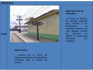 PROGRESIVA
Señal de limite de
velocidad
La señal se utilizara,
sin leyenda adicional
para notificar a los
conductores la
velocidad máxima a la
cual deberán circular
los vehículos, se
utilizara la abreviatura
kilómetros por
hora(Kph).
0+526
Observación:
Cumple con la norma del
manual venezolano de dispositivos
uniformes para el control del
transito.
 