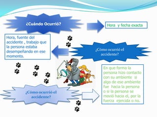 ¿Quién es el accidentado?ProcedimientoEdad, Nombre, Años que lleva en la empresaExperiencia laboral¿Dónde ocurrió?Cuadro detallado  del sitio exacto  en que ocurrió el accidente.Ej. Lado izquierdo  del almacenamiento de tambores.