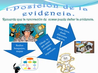 Técnicas para InvestigarUn método son las 4 PPosición de la evidencia2. Personas, Evidencias de personas o testigos3. Parles o  Herramientas4. Papeles.