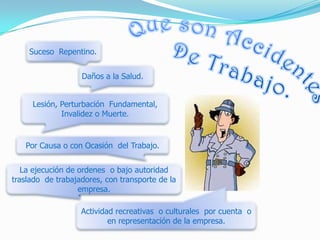  Resolución 2346 de min. protección social julio 11 de 2007.Porque es importante investigar los Accidentes e Incidentes.¿Que es un Incidente?¿Que es Accidente?