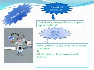 Pasos  para investigar un Accidente..