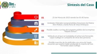 Stacked Roll Ribbon Diagram
Posible reacción de los policiales con arma de fuego,
situación que podría haber producido la muerte de Luis
Fernando López Gallego
Frontal Lobe
Vehículo en el que se trasladaba el señor Luis Fernando
López Gallego en compañía de otras dos personas
Posible asalto a un bus de trasporte público de la empresa
“Rápido Ochoa”.
Parietal Lobe
Unidades Policiales comprometidas Estaciones de Policía
Don Matías y Santa Rosa de Osos Antioquia
Lorem Ipsum
25 de Marzo de 2023 siendo las 01:40 horas
01
02
03
04
05
Síntesis del Caso
 