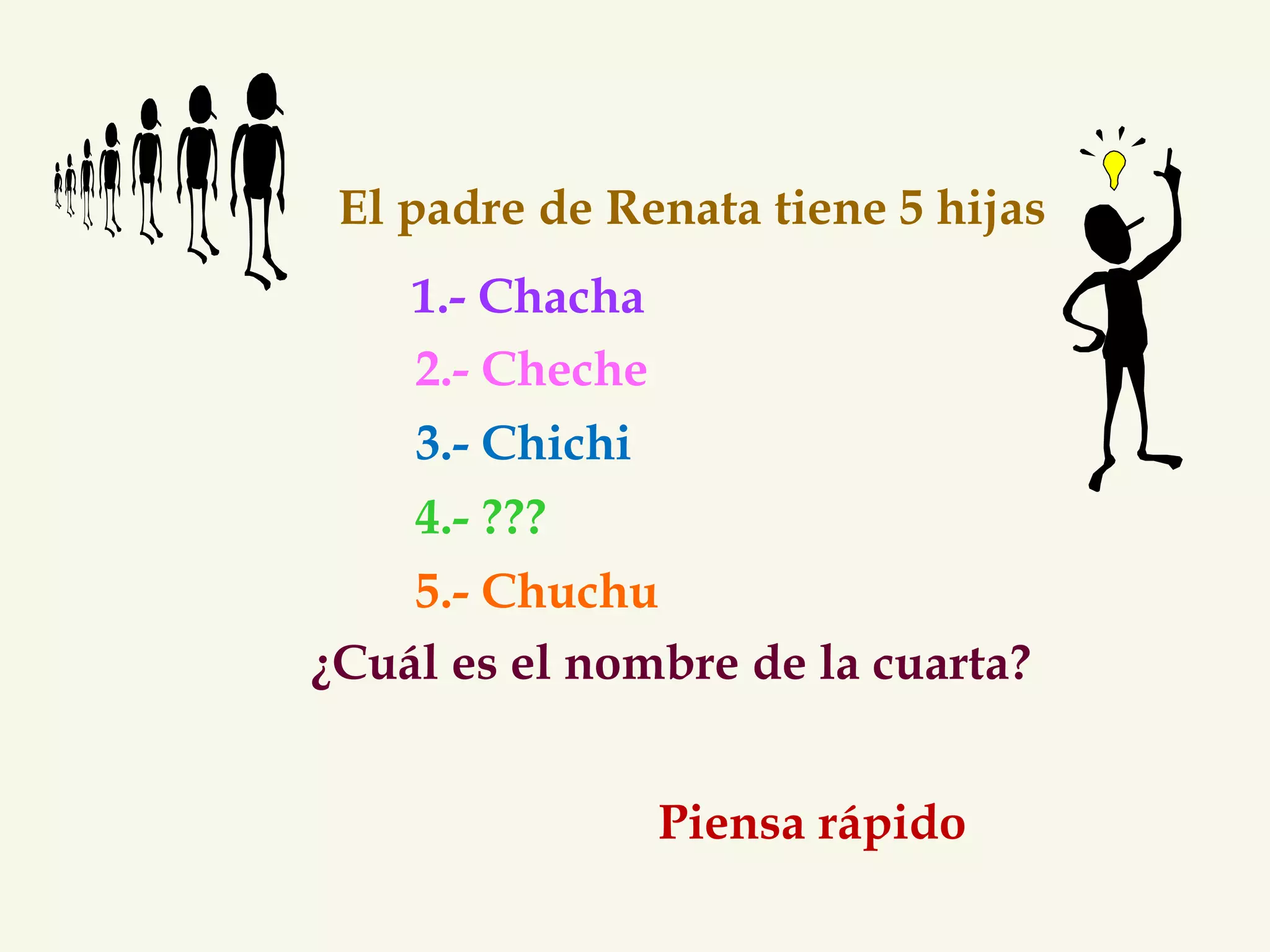 El padre de Renata tiene 5 hijas 
1.- Chacha 
2.- Cheche 
3.- Chichi 
4.- ??? 
5.- Chuchu 
¿Cuál es el nombre de la cuarta? 
Piensa rápido 
 