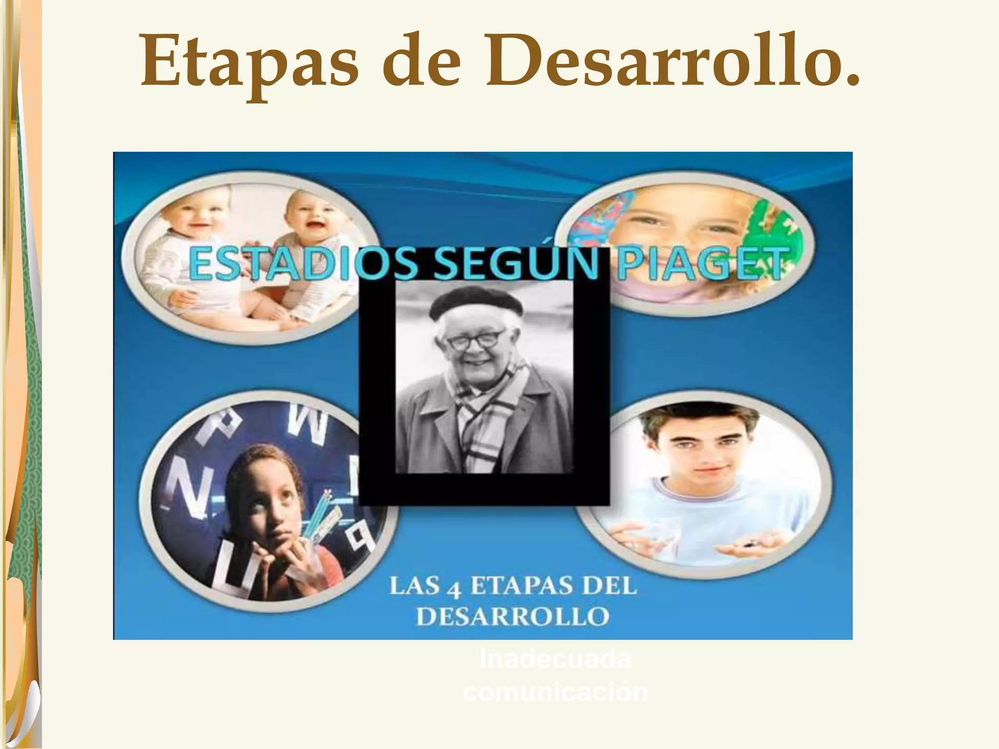 Etapas de Desarrollo. 
Inadecuada 
comunicación 
 
