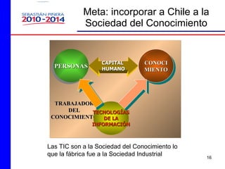 Meta: incorporar a Chile a la Sociedad del Conocimiento Las TIC son a la Sociedad del Conocimiento lo  que la fábrica fue ...