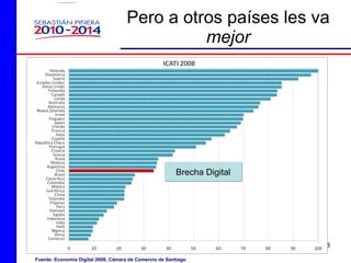 Pero a otros países les va  mejor Fuente: Economía Digital 2008, Cámara de Comercio de Santiago Brecha Digital 