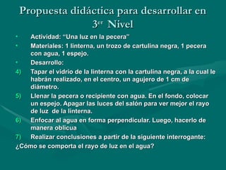 Propuesta didáctica para desarrollar en 3 er  Nivel Actividad: “Una luz en la pecera” Materiales: 1 linterna, un trozo de cartulina negra, 1 pecera con agua, 1 espejo. Desarrollo: Tapar el vidrio de la linterna con la cartulina negra, a la cual le habrán realizado, en el centro, un agujero de 1 cm de diámetro.  Llenar la pecera o recipiente con agua. En el fondo, colocar un espejo. Apagar las luces del salón para ver mejor el rayo de luz  de la linterna. Enfocar al agua en forma perpendicular. Luego, hacerlo de manera oblicua Realizar conclusiones a partir de la siguiente interrogante: ¿Cómo se comporta el rayo de luz en el agua? 