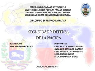 SEGUDIDAD Y DEFENSA
DE LA NACION
REPUBLICA BOLIVARIANA DE VENEZUELA
MINISTERIO DEL PODER POPULAR PARA LA DEFENSA
VICEMINISTERIO DE EDUCACION PARA LA DEFENSA
UNIVERSIDAD MILITAR BOLIVARIANA DE VENEZUELA
DIIPLOMADO EN PEDAGOGIA MILITAR
INTEGRANTES:
CNEL. NESTOR RAMIREZ VARGAS
CNEL. LUIS CONDALES ALVAREZ
CNEL. ANGEL ROJAS MONSALVE
LCDA. MARIA ROMERO
LCDA. ROSANGELA BRAVO
CARACAS, OCTUBRE 2015
FACILITADOR:
MAY. ARMANDO PICHARDI
 