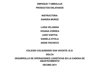 EMPAQUE Y EMBALAJE
               PRODUCTOS ENLATADOS


                    INSTRUCTORA:
                   SANDRA MUÑOZ


                   LUISA VELANDIA
                   VIVIANA CORREA
                    LEIDY ESPITIA
                   DANIELA OYOLA
                   ANGIE PACHECO


        COLEGIO COLSUBSIDIO SAN VICENTE I.E.D.
                       DOLCA
DESARROLLO DE OPERACIONES LOGISTICAS EN LA CADENA DE
                  ABASTECIMIENTO
                     DECIMO 2011
 