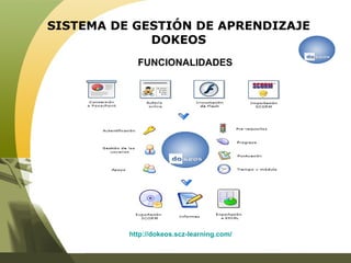 SISTEMA DE GESTIÓN DE APRENDIZAJE DOKEOS   http://dokeos.scz-learning.com/ FUNCIONALIDADES 