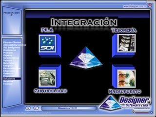Presentación
     A:



       ‘




EmpresaClientes
AlianzasIntegraciones
Sol. Inteligentes
Crecimiento
Producto
Objetivo
Características
Ventajas
Beneficios
Designer
PersonalNómina
Integración
Gerencial
Productos
Soluciones
Servicios
Finalizar




                        Diapositiva 15 / 21
 