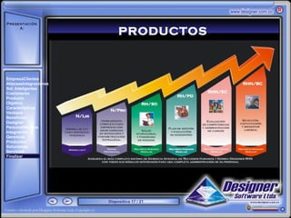 Presentación
     A:
                             PRODUCTOS
       ‘




EmpresaClientes
AlianzasIntegraciones
Sol. Inteligentes
Crecimiento
Producto
Objetivo
Características
Ventajas
Beneficios
Designer
PersonalNómina
Integración
Gerencial
Productos
Soluciones
Servicios
Finalizar




                        Diapositiva 17 / 21
 