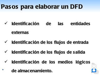 Pas os para elaborar un DFD

  Identificación                   de        las        entidades

        externas

  Identificación de los flujos de entrada

  Identificación de los flujos de s alida

  Identificación de los medios lógicos

        de almacenamiento.  
Sistema de Información.
                 Ing. Alejandra Colina (modificado por Lcdo. Obmaro García)
 
