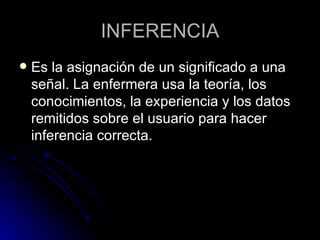 INFERENCIA Es la asignación de un significado a una  señal. La enfermera usa la teoría, los conocimientos, la experiencia y los datos remitidos sobre el usuario para hacer  inferencia correcta.  