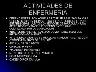 ACTIVIDADES DE ENFERMERIA DEPENDIENTES: SON AQUELLAS QUE SE REALIZAN BAJO LA ORDEN O SUPERVISION MEDICA, DE ACUERDO A RUTINAS ESTABLECIDAS, JUNTO CON ESTO SE DESARROLLAN UNA SERIE DE ACTIVIDADES INDEPENDIENTES QUE COMPLEMENTAN LA EVALUACION INDEPENDIENTE: SE REALIZAN COMO RESULTADO DEL PROPIO CONOCIMIENTO INTERDEPENDIENTES SE REALIZAN CONJUNTAMENTE CON OTROS MIEMBROS DEL EQUIPO ESCALA DE GLASGOW CANALIZAR VENA  VIA AEREA PERMEABLE  MONITOREO DE SIGNOS VITALES  HOJA NEUROLOGICA  OXIGENO POR CANULA 