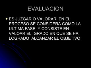 EVALUACION ES JUZGAR O VALORAR. EN EL PROCESO SE CONSIDERA COMO LA ULTIMA FASE  Y CONSISTE EN  VALOAR EL  GRADO EN QUE SE HA LOGRADO  ALCANZAR EL OBJETIVO 
