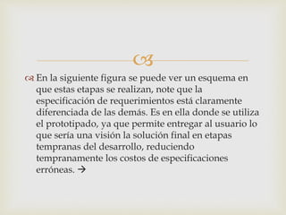 
 En la siguiente figura se puede ver un esquema en
que estas etapas se realizan, note que la
especificación de requerimientos está claramente
diferenciada de las demás. Es en ella donde se utiliza
el prototipado, ya que permite entregar al usuario lo
que sería una visión la solución final en etapas
tempranas del desarrollo, reduciendo
tempranamente los costos de especificaciones
erróneas. 
 
