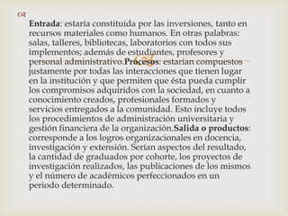 

Entrada: estaría constituida por las inversiones, tanto en
recursos materiales como humanos. En otras palabras:
salas, talleres, bibliotecas, laboratorios con todos sus
implementos; además de estudiantes, profesores y
personal administrativo.Procesos: estarían compuestos
justamente por todas las interacciones que tienen lugar
en la institución y que permiten que ésta pueda cumplir
los compromisos adquiridos con la sociedad, en cuanto a
conocimiento creados, profesionales formados y
servicios entregados a la comunidad. Esto incluye todos
los procedimientos de administración universitaria y
gestión financiera de la organización.Salida o productos:
corresponde a los logros organizacionales en docencia,
investigación y extensión. Serían aspectos del resultado,
la cantidad de graduados por cohorte, los proyectos de
investigación realizados, las publicaciones de los mismos
y el número de académicos perfeccionados en un
periodo determinado.
 