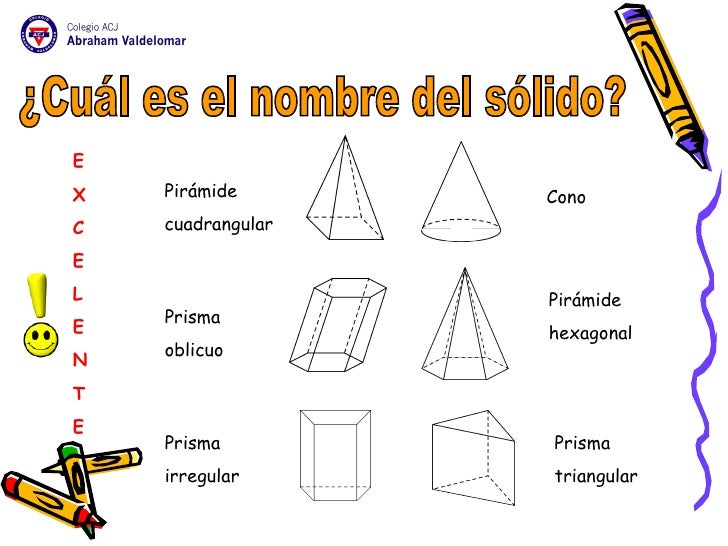 Presentacion De Solidos