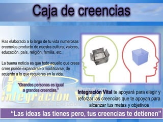 “Las ideas las tienes pero, tus creencias te detienen”
Caja de creencias
Has elaborado a lo largo de tu vida numerosas
creencias producto de nuestra cultura, valores,
educación, país, religión, familia, etc.
La buena noticia es que todo aquello que creas
creer puede expandirse o modificarse, de
acuerdo a lo que requieres en la vida.
“Grandes personas es igual
a grandes creencias.” Integración Vital te apoyará para elegir y
reforzar las creencias que te apoyan para
alcanzar tus metas y objetivos
 