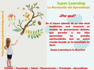 Super Learning
http://www.superlearning.mex.tl

La Revolución del Aprendizaje

¿Por qué?
En el futuro además de un alto nivel
académico, será necesario un
modelo de pensamiento distinto,
que
permita
a
tus
hijos
aprovechar
las
grandes
oportunidades que un nuevo
mundo basado en la tecnología les
dará.
¡Super Learning te lo Muestra!

Ciencia – Tecnología – Salud – Neurociencias – Psicología - Aprendizaje

 