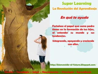 Super Learning
http://www.superlearning.mex.tl

La Revolución del Aprendizaje

En qué te ayuda
Fortalece el papel que como padre
tienes en la formación de tus hijos,
al entender su mundo y sus
tendencias.
Integrando, apoyando y creciendo
con ellos.

http://bienvenido-al-futuro.blogspot.com/

Ciencia – Tecnología – Salud – Neurociencias – Psicología - Aprendizaje

 