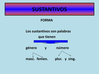 SUSTANTIVOS
FORMA
Los sustantivos son palabras
que tienen
género y número
masc. femen. plur. y sing.
 