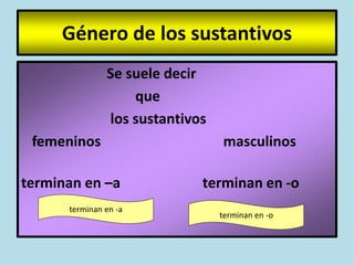 Género de los sustantivos
Se suele decir
que
los sustantivos
femeninos masculinos
terminan en –a terminan en -o
terminan en -a
terminan en -o
 