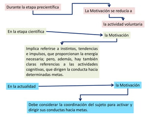 Debe considerar la coordinación del sujeto para activar y
dirigir sus conductas hacia metas.
Durante la etapa precientífica
La Motivación se reducía a
la actividad voluntaria
En la etapa científica
Implica referirse a instintos, tendencias
e impulsos, que proporcionan la energía
necesaria; pero, además, hay también
claras referencias a las actividades
cognitivas, que dirigen la conducta hacia
determinadas metas.
la Motivación
En la actualidad la Motivación
 