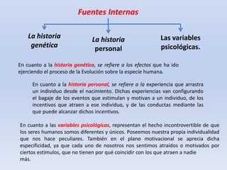 Fuentes Internas
En cuanto a la historia personal, se refiere a la experiencia que arrastra
un individuo desde el nacimiento. Dichas experiencias van configurando
el bagaje de los eventos que estimulan y motivan a un individuo, de los
incentivos que atraen a ese individuo, y de las conductas mediante las
que puede alcanzar dichos incentivos.
En cuanto a la historia genética, se refiere a los efectos que ha ido
ejerciendo el proceso de la Evolución sobre la especie humana.
La historia
genética
La historia
personal
Las variables
psicológicas.
En cuanto a las variables psicológicas, representan el hecho incontrovertible de que
los seres humanos somos diferentes y únicos. Poseemos nuestra propia individualidad
que nos hace peculiares. También en el plano motivacional se aprecia dicha
especificidad, ya que cada uno de nosotros nos sentimos atraídos o motivados por
ciertos estímulos, que no tienen por qué coincidir con los que atraen a nadie
más.
 