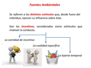 Fuentes Ambientales
Se refieren a los distintos estímulos que, desde fuera del
individuo, ejercen su influencia sobre éste.
Son los incentivos, considerados como estímulos que
motivan la conducta.
La cantidad de incentivo
La cualidad específica
La lejanía temporal
 