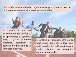 La conducta es motivada conjuntamente por la interacción de
los eventos internos y los eventos ambientales.
En la interacción mutua de
los componentes biológico,
de aprendizaje y cognitivo,
entre sí y con el medio
ambiente, posibilitan la
activación y dirección de la
conducta motivada.
El análisis de componentes en la
Motivación pone de relieve que
cada uno de ellos está implicado en
grado diverso en cualquier
conducta motivada.
 
