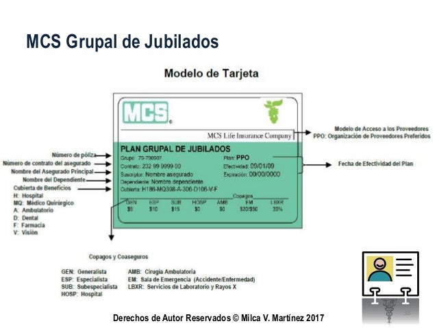 Tarjetas de Identificación de Planes Médicos 2017