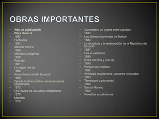 •   Año de publicación                         •   Cumandá o un drama entre salvajes
•   Obra literaria                             •   1883
•   1857                                       •   Los últimos momentos de Bolívar
•   Fantasías                                  •   1884
•   1857                                       •   La dictadura y la restauración de la República del
•   Afectos íntimos                                Ecuador
•   1858                                       •   1887
•   Melodías indígenas                         •   Lira ecuatoriana
•   1858                                       •   1889
•   Poesías                                    •   Entre dos tíos y una tía
•   1861                                       •   1890
•   La virgen del sol                          •   Porqué soy cristiano
•   1865                                       •   1892
•   Himno Nacional del Ecuador                 •   Antología ecuatoriana: cantares del pueblo
•   1868                                       •   1903
•   Ojeada histórico-crítica sobre la poesía   •   Tijeretazos y plumadas
    ecuatoriana                                •   1904
•   1872                                       •   García Moreno
•   Los novios de una aldea ecuatoriana        •   1909
•   1875                                       •   Novelitas ecuatorianas
•   Mazorra
•   1879
 