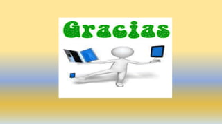 Presentacion de tecnologia