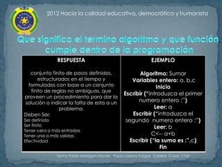 2012 Hacia la calidad educativa, democrática y humanista




              RESPUESTA                                       EJEMPLO

  conjunto finito de pasos definidos,                  Algoritmo: Sumar
      estructurados en el tiempo y                  Variables entero: a, b,c
 formulados con base a un conjunto                             Inicio
   finito de reglas no ambiguas, que
                                                Escribir (“introduzca el primer
proveen un procedimiento para dar la
solución o indicar la falta de esta a un              numero entero :”)
                problema.                                     Leer: a
Deben Ser:                                          Escribir (“introduzca el
Ser definido                                     segundo numero entero :”)
Ser finito                                                    Leer: b
Tener cero o más entradas
Tener una o más salidas                                      C<-- a+b
Efectividad                                        Escribir (“la suma es :”,c)
                                                                 Fin
              Yenny Paola Malagón Infante Paula Lorena Vargas Cubillos Curso: 1104
 