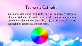 Teoría de Ostwald
La teoría del color propuesta por el químico y filósofo
alemán Wilhelm Ostwald consta de cuatro sensaciones
cromáticas elementales (amarillo, rojo, azul y verde) y dos
sensaciones acromáticas intermedias.
 
