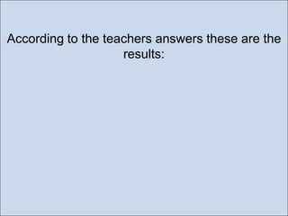 According to the teachers answers these are the
results:

 