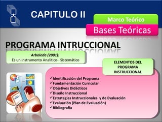 Arboleda (2001):  Es un instrumento Analítico-  Sistemático Identificación del Programa Fundamentación Curricular Objetivos Didácticos Diseño Instruccional Estrategias Instruccionales  y de Evaluación Evaluación (Plan de Evaluación) Bibliografía ELEMENTOS DEL PROGRAMA INSTRUCCIONAL CAPITULO II 