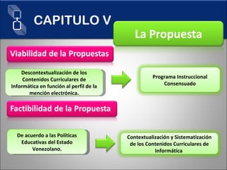 Descontextualización de los Contenidos Curriculares de Informática en función al perfil de la mención electrónica. De acuerdo a las Políticas Educativas del Estado Venezolano. CAPITULO V Programa Instruccional Consensuado Contextualización y Sistematización de los Contenidos Curriculares de Informática  