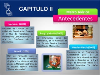 CAPITULO II Noguera,  (2001) Propuesta de Creación de una unidad de Capacitación Docente en el Uso de Tecnologías de Información y Comunicación (TIC) , para la Enseñanza de la Matemática. Burgo y Morlés (2002) La Informática como Eje Transversal, en el Currículo de una Escuela Técnica Industrial (Caso Madre Mazzarello).  García y García (2002) Propuesta de un Programa de Capacitación para el Uso Educativo de la Informática Básica dirigido a Docentes de la I y II Etapa de Educación Básica e la Unidad Educativa “Dr. Rafael Calles Sierra”. Bitteti,  (2009) Plan de Formación para la enseñanza de la Informática dirigida a los alumnos del 6to año de la Mención Electrónica de la Escuela Técnica Industrial “Madre Mazzarello” 