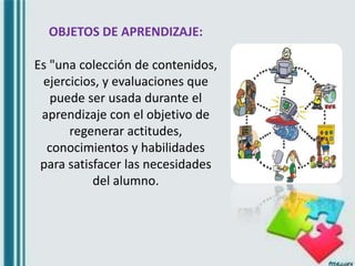 OBJETOS DE APRENDIZAJE:
Es "una colección de contenidos,
ejercicios, y evaluaciones que
puede ser usada durante el
aprendizaje con el objetivo de
regenerar actitudes,
conocimientos y habilidades
para satisfacer las necesidades
del alumno.
 