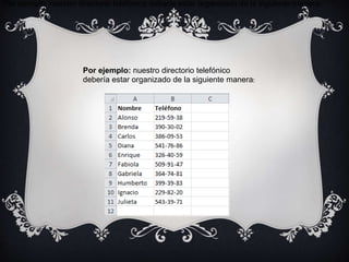 Por ejemplo, nuestro directorio telefónico debería estar organizado de la siguiente manera:
Por ejemplo: nuestro directorio telefónico
debería estar organizado de la siguiente manera:
 