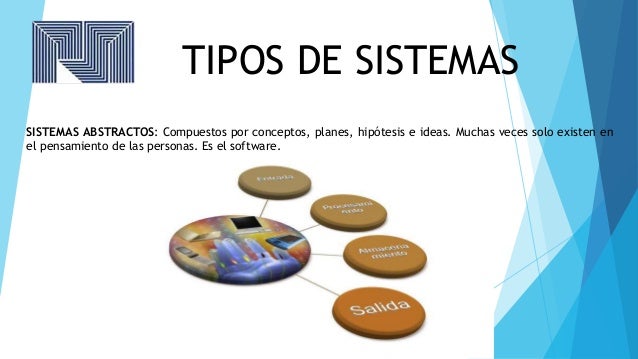 Tipos de Sistemas Sistemas-informaticos-5-638