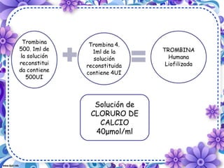 Solución de
CLORURO DE
  CALCIO
 40μmol/ml
 