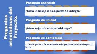 Preguntas
orientadorasdel
Proyecto.
Pregunta esencial:
¿Cómo se maneja el presupuesto en un hogar?
Pregunta de unidad
¿Cómo mejorar la economía del hogar?
Pregunta de contenido:
¿Cómo explicar el funcionamiento del presupuesto de un hogar con
las tic?
 