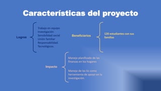 Características del proyecto
Trabajo en equipo
Investigación
Sensibilidad social
Unión familiar
Responsabilidad.
Tecnológicos.
Logros
Beneficiarios
120 estudiantes con sus
familias
Impacto
Manejo planificado de las
finanzas en los hogares.
Manejo de las tic como
herramienta de apoyo en la
investigación.
 