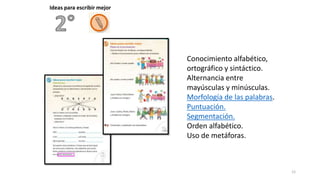 12
Conocimiento alfabético,
ortográfico y sintáctico.
Alternancia entre
mayúsculas y minúsculas.
Morfología de las palabras.
Puntuación.
Segmentación.
Orden alfabético.
Uso de metáforas.
Ideas para escribir mejor
 
