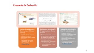 18
Evaluación diagnóstica
(3era semana del ciclo
escolar)
• Propósito: Que los alumnos
muestren su nivel de
conocimiento sobre el sistema
de escritura
• Escritura de nombres de
animales (LT, pp. 26 y 27;
LM, pp. 63-65)
Ev_Diag_LM.pdf
Evaluación formativa (A
lo largo de todo el ciclo
escolar)
• Propósito: Valorar los avances
de los niños en la participación
en las prácticas sociales del
lenguaje y el aprendizaje del
sistema de escritura
• Recopilación de información
en situaciones de lectura,
escritura y oralidad (Pautas
para evaluar)
Evaluación sumativa (Al
final de cada bloque)
• Propósito: Valorar y
comunicar el progreso de cada
alumno respecto de los
objetivos propuestos y
aprendizajes esperados en el
ciclo escolar}
• Propuestas de evaluación al
final de cada bloque
Ev_Bloque_LM.pdf
Propuesta de Evaluación
 
